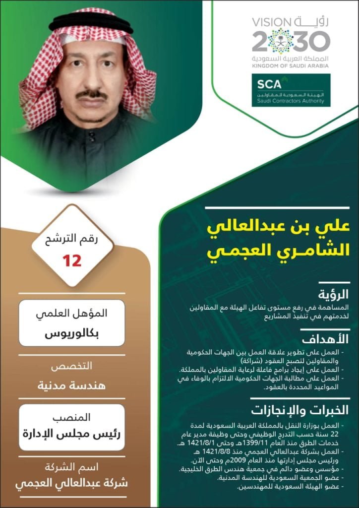 انتخابات مجلس إدارة هيئة المقاولين